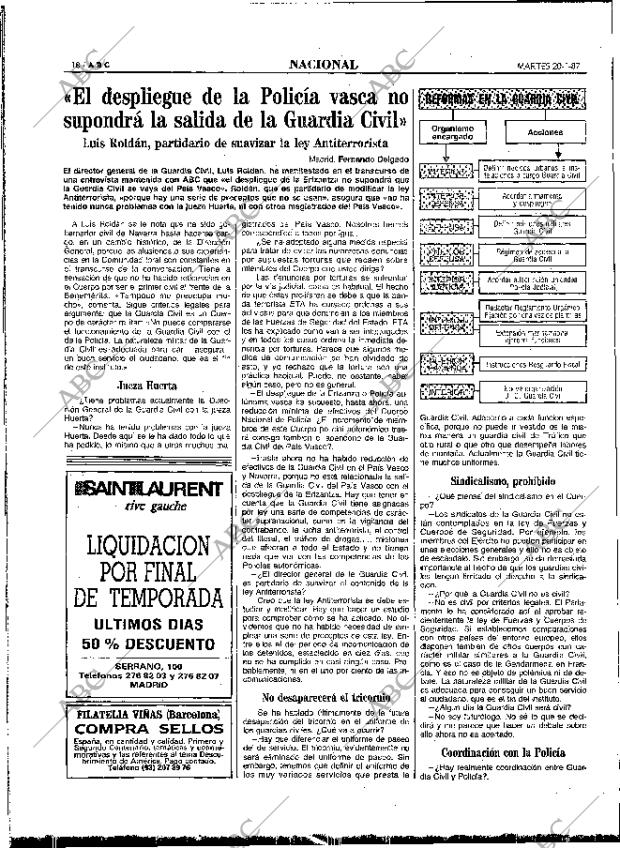 ABC MADRID 20-01-1987 página 18