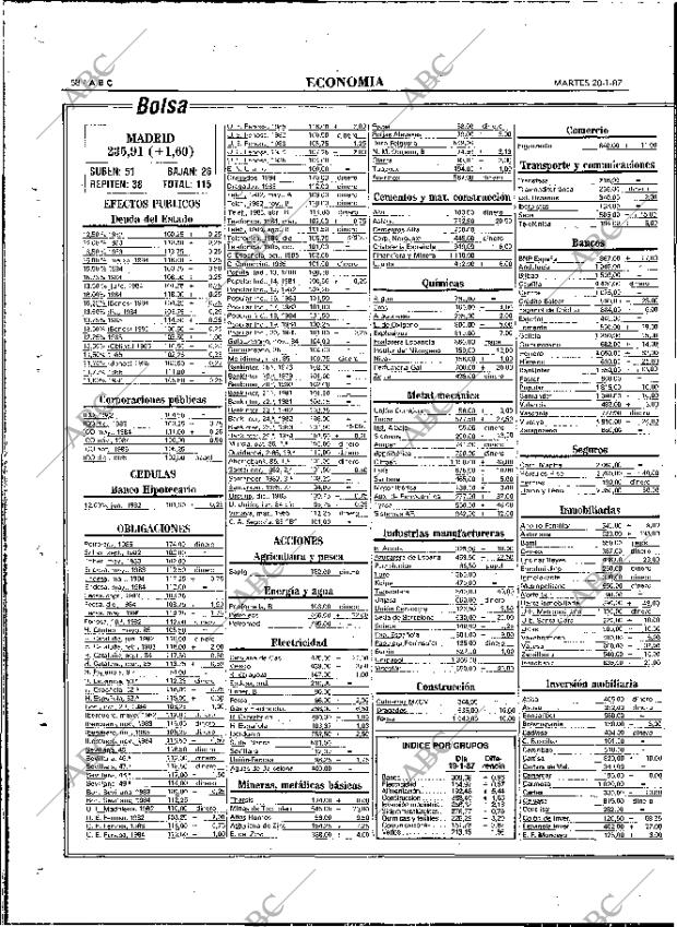 ABC MADRID 20-01-1987 página 58