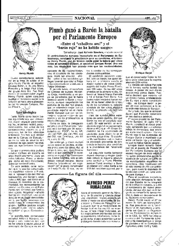 ABC MADRID 21-01-1987 página 15