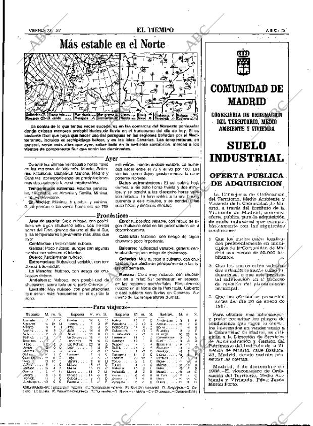 ABC MADRID 23-01-1987 página 35