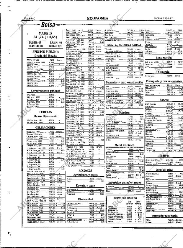 ABC MADRID 23-01-1987 página 72