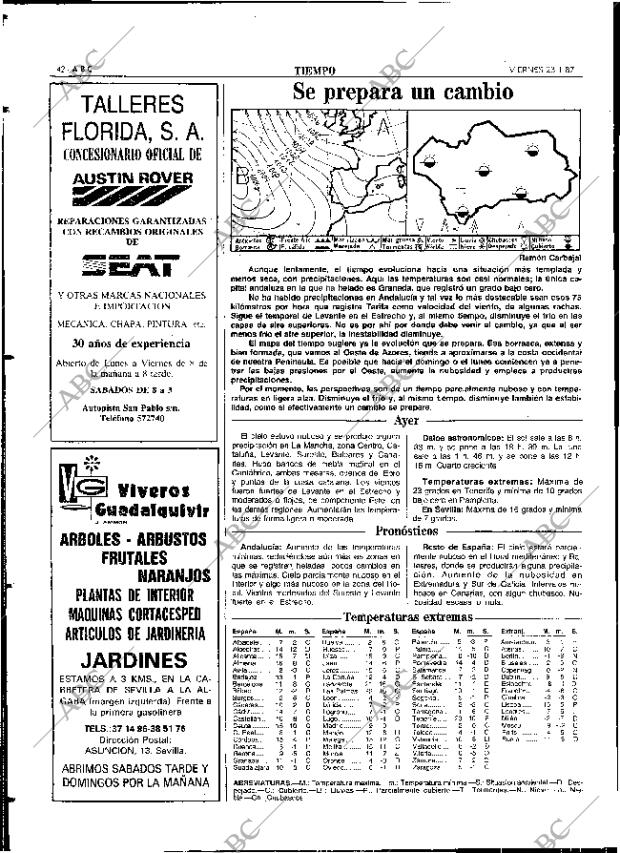 ABC SEVILLA 23-01-1987 página 42