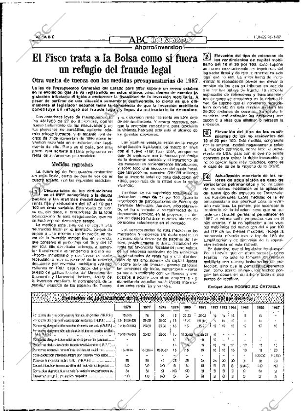 ABC MADRID 26-01-1987 página 40