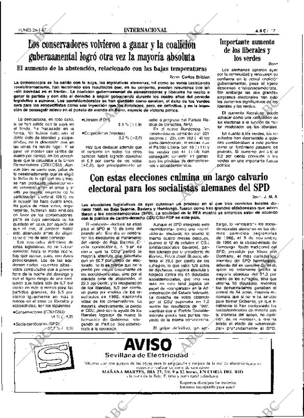 ABC SEVILLA 26-01-1987 página 17