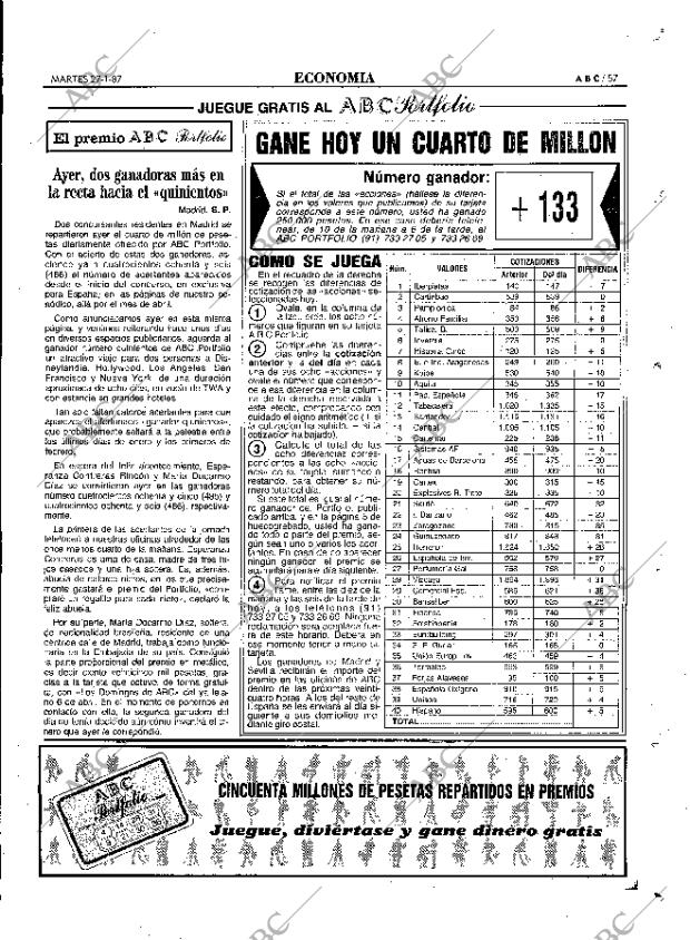 ABC MADRID 27-01-1987 página 57