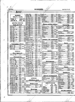 ABC MADRID 27-01-1987 página 58