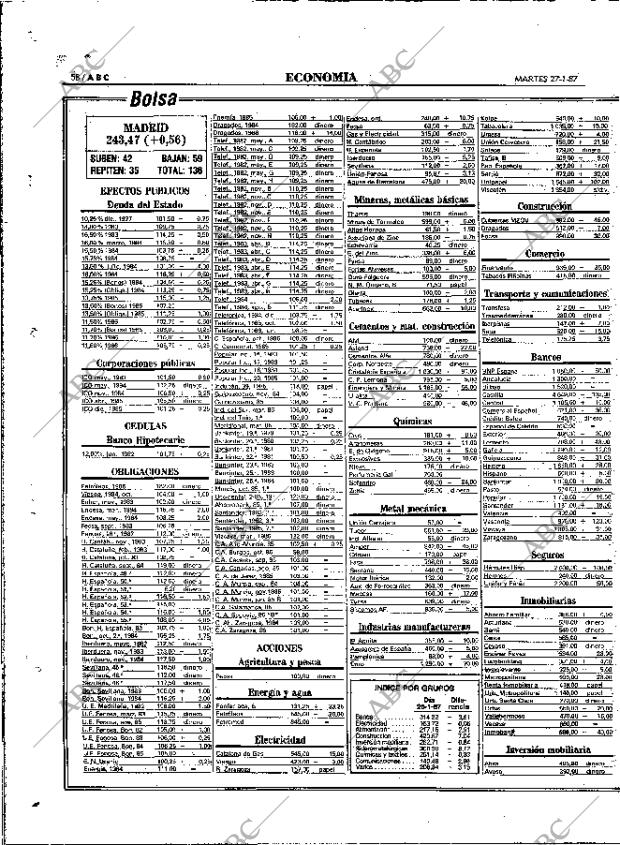 ABC MADRID 27-01-1987 página 58