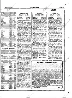 ABC MADRID 27-01-1987 página 59