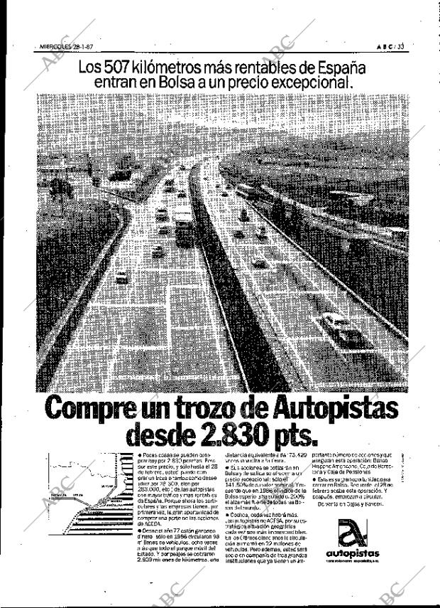 ABC MADRID 28-01-1987 página 33