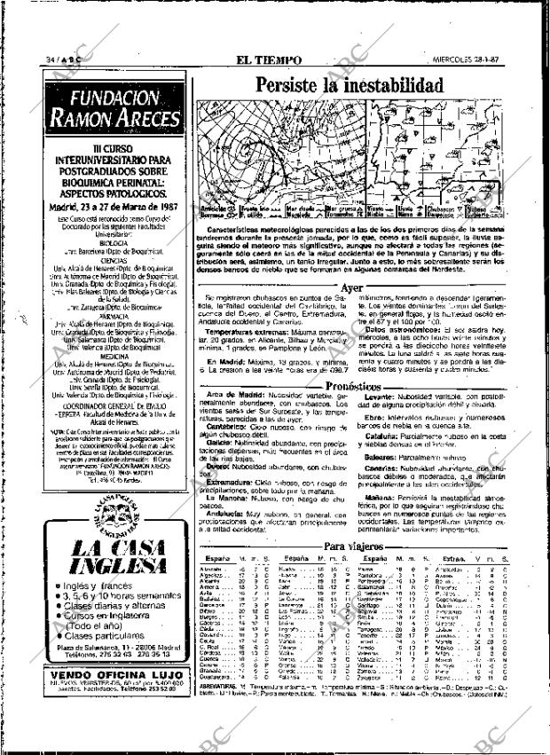 ABC MADRID 28-01-1987 página 34