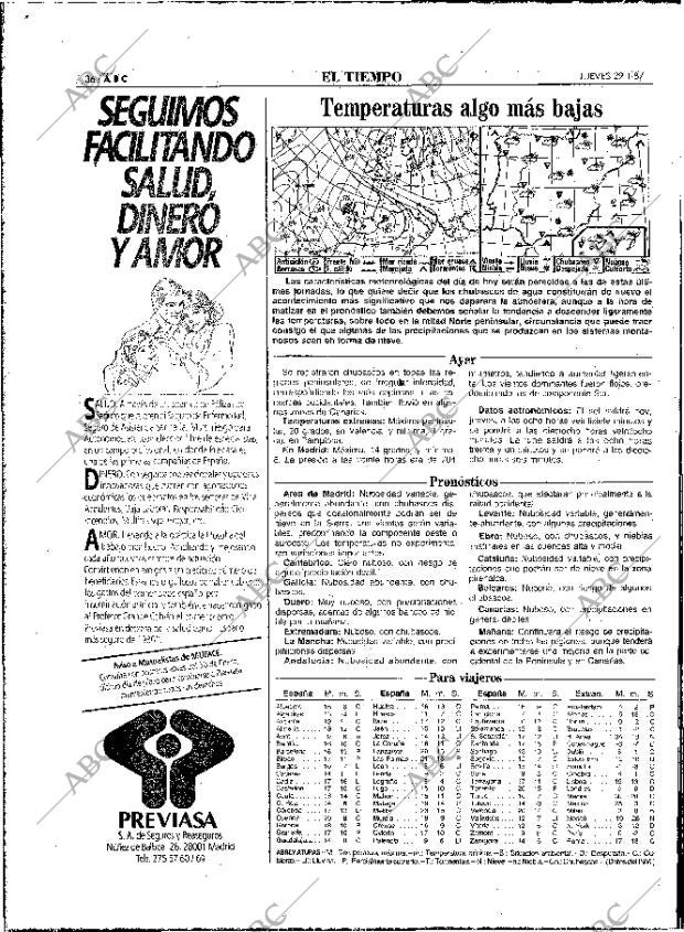 ABC MADRID 29-01-1987 página 36