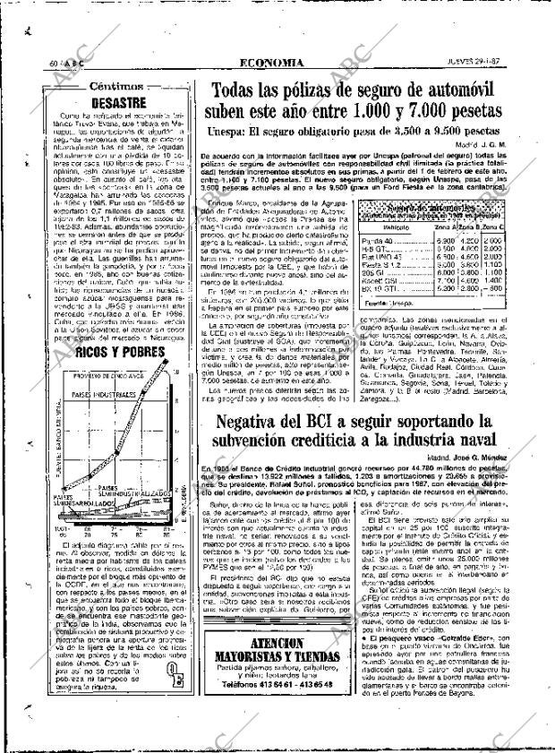 ABC MADRID 29-01-1987 página 60