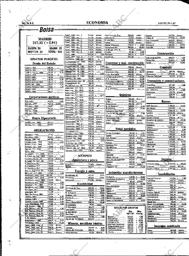 ABC MADRID 29-01-1987 página 66