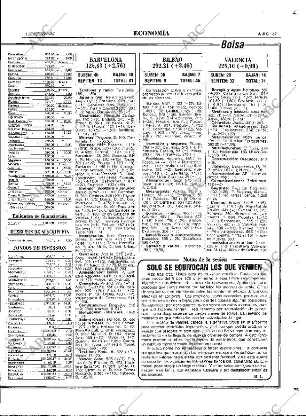 ABC MADRID 29-01-1987 página 67