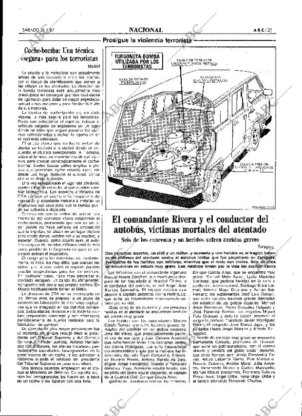 ABC MADRID 31-01-1987 página 21