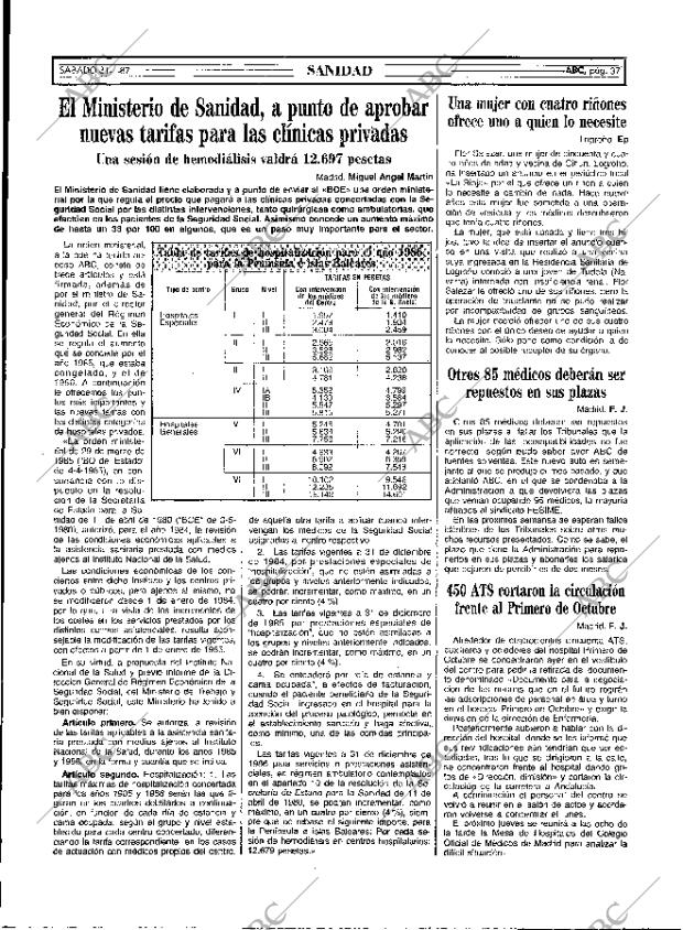 ABC MADRID 31-01-1987 página 37