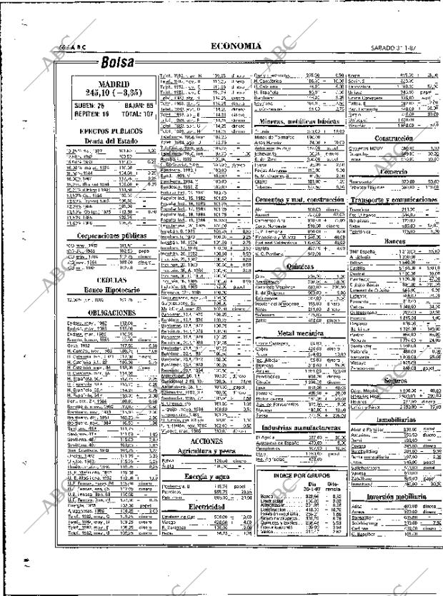 ABC MADRID 31-01-1987 página 66