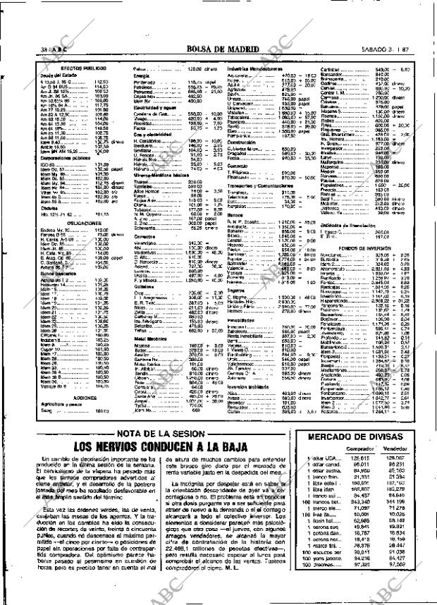 ABC SEVILLA 31-01-1987 página 50