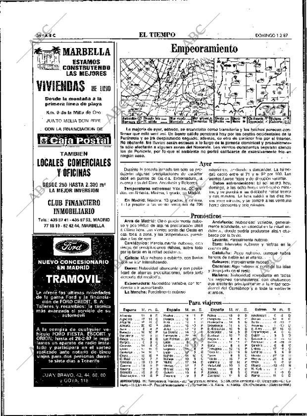 ABC MADRID 01-02-1987 página 36