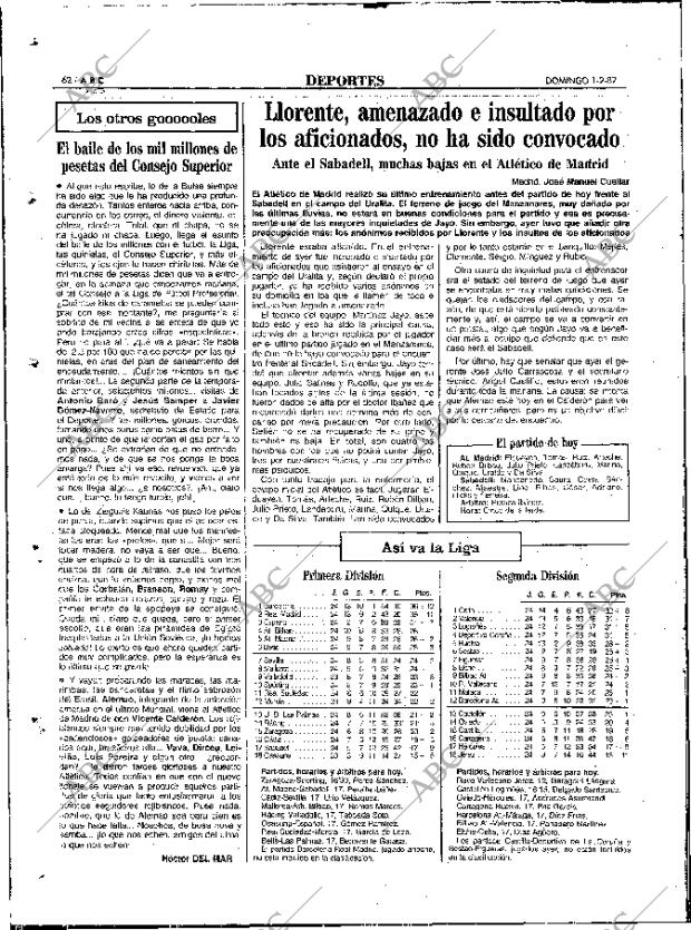 ABC MADRID 01-02-1987 página 62