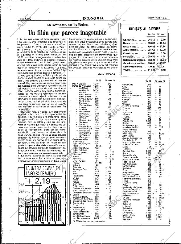 ABC MADRID 01-02-1987 página 74