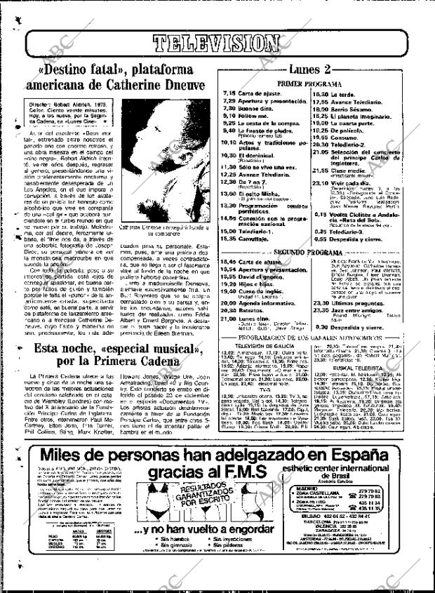 ABC MADRID 02-02-1987 página 94
