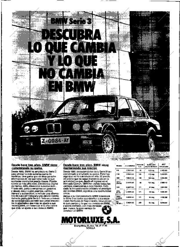 ABC SEVILLA 02-02-1987 página 2