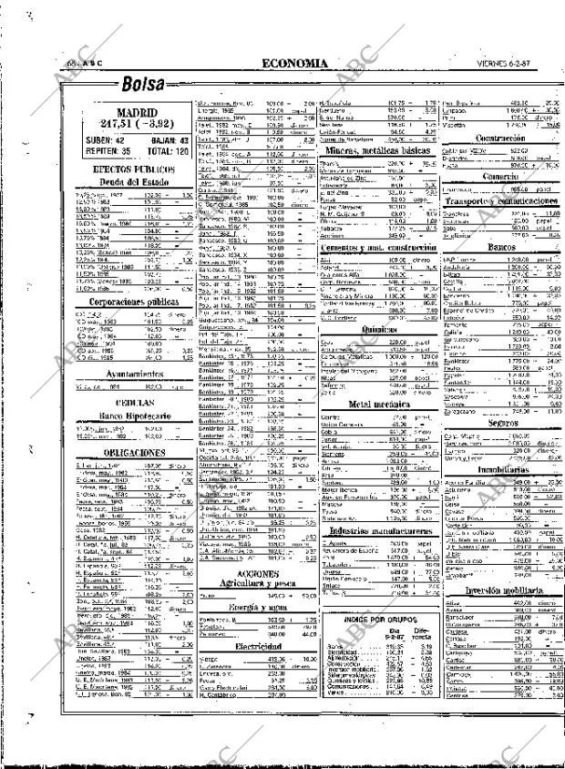 ABC MADRID 06-02-1987 página 68