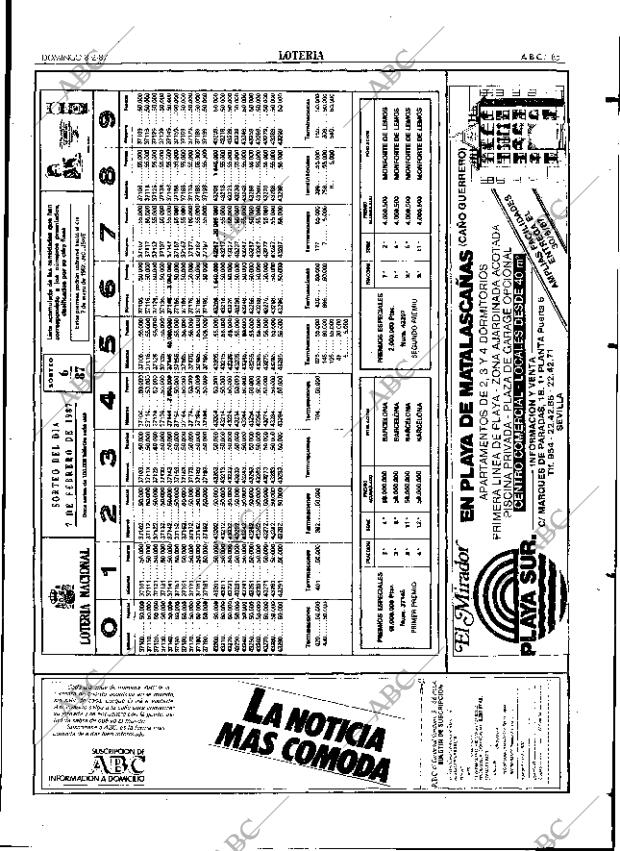 ABC SEVILLA 08-02-1987 página 85