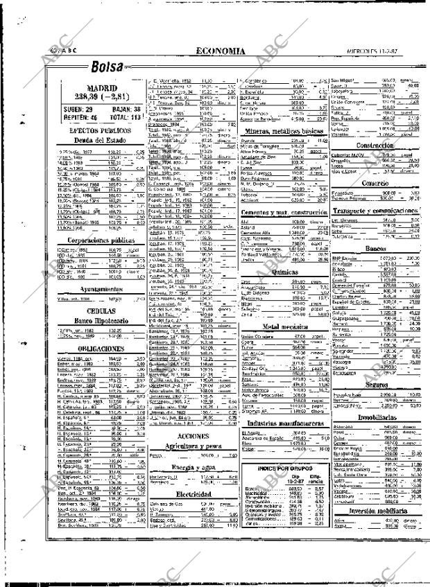 ABC MADRID 11-02-1987 página 60