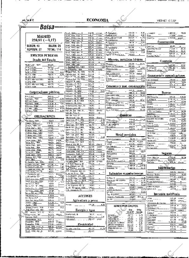 ABC MADRID 13-02-1987 página 44