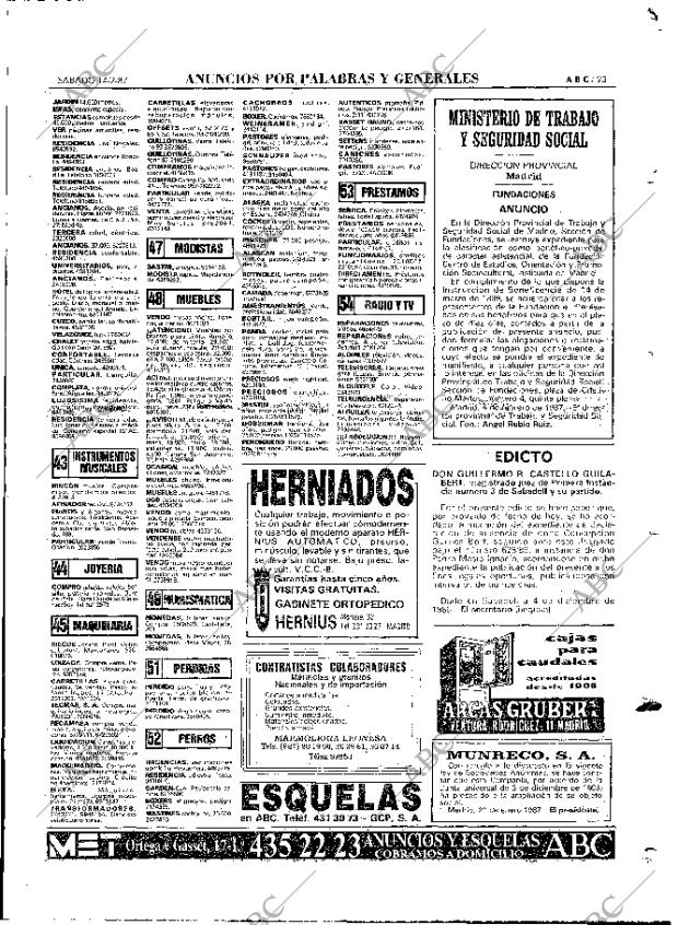 ABC MADRID 14-02-1987 página 95