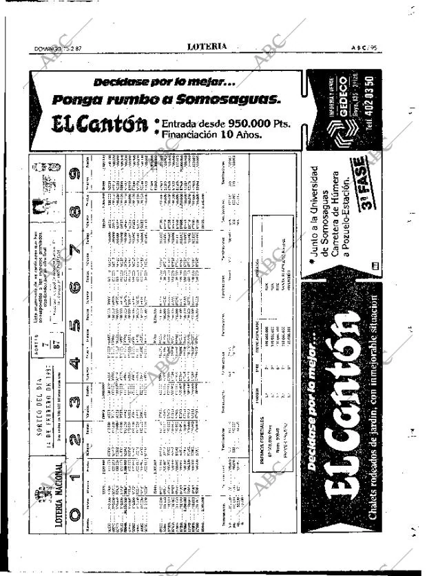 ABC MADRID 15-02-1987 página 95