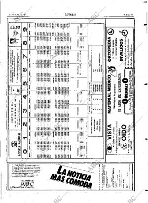 ABC SEVILLA 15-02-1987 página 87