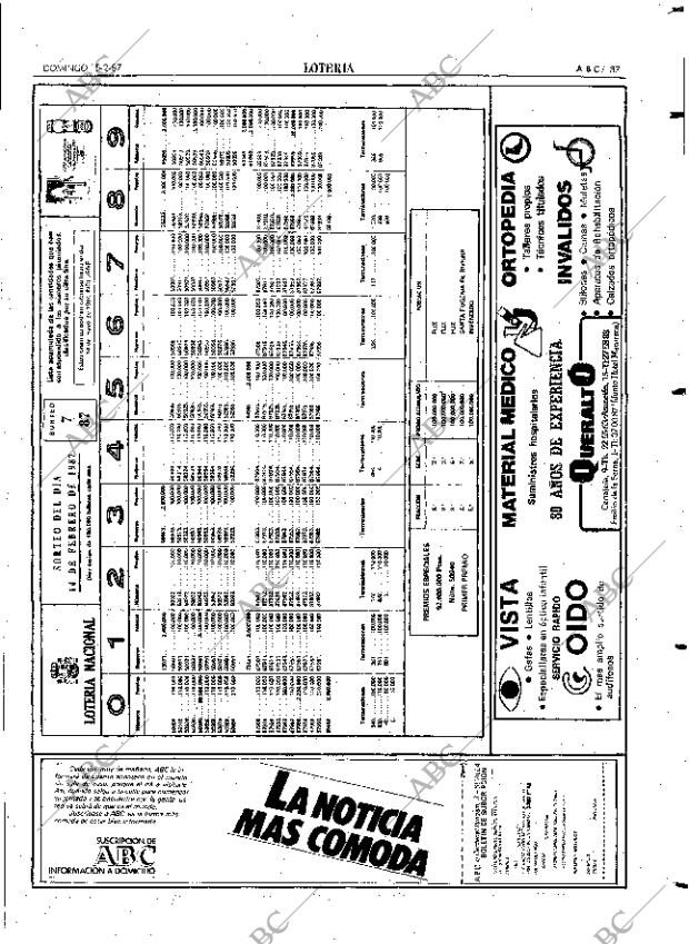 ABC SEVILLA 15-02-1987 página 87