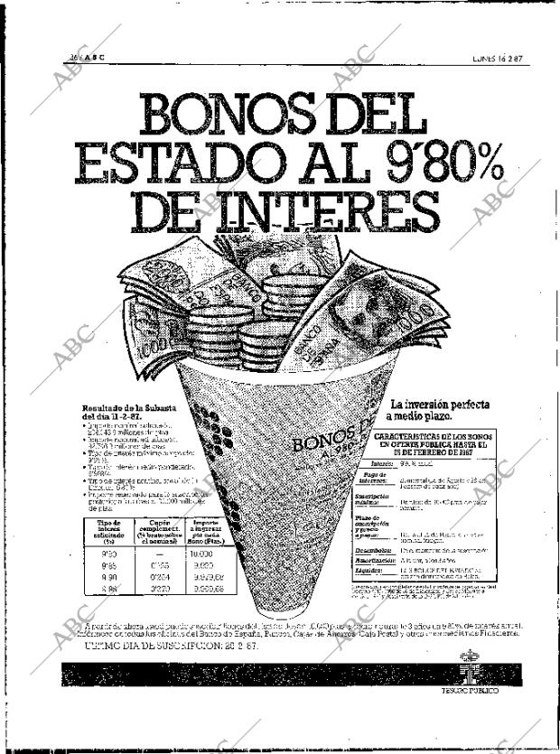 ABC MADRID 16-02-1987 página 36