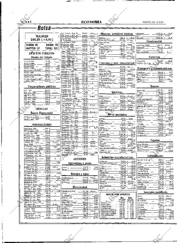 ABC MADRID 18-02-1987 página 44