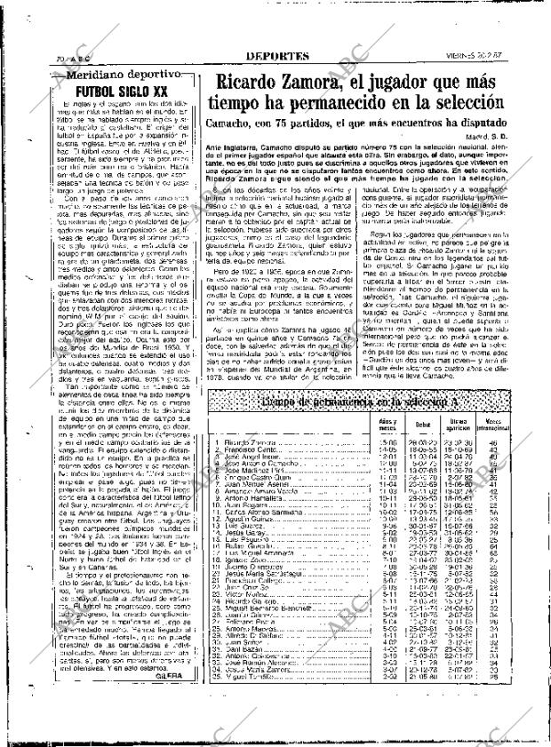 ABC MADRID 20-02-1987 página 70