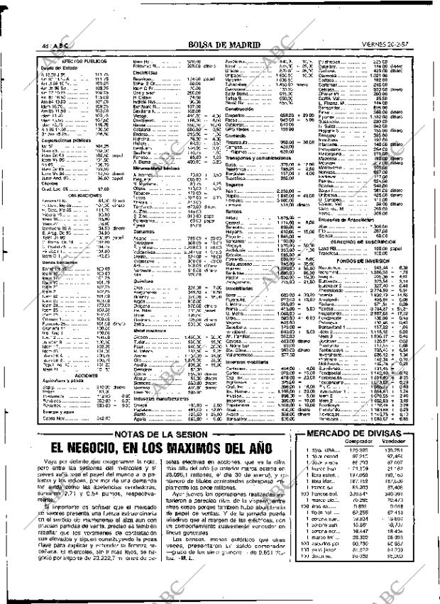 ABC SEVILLA 20-02-1987 página 48