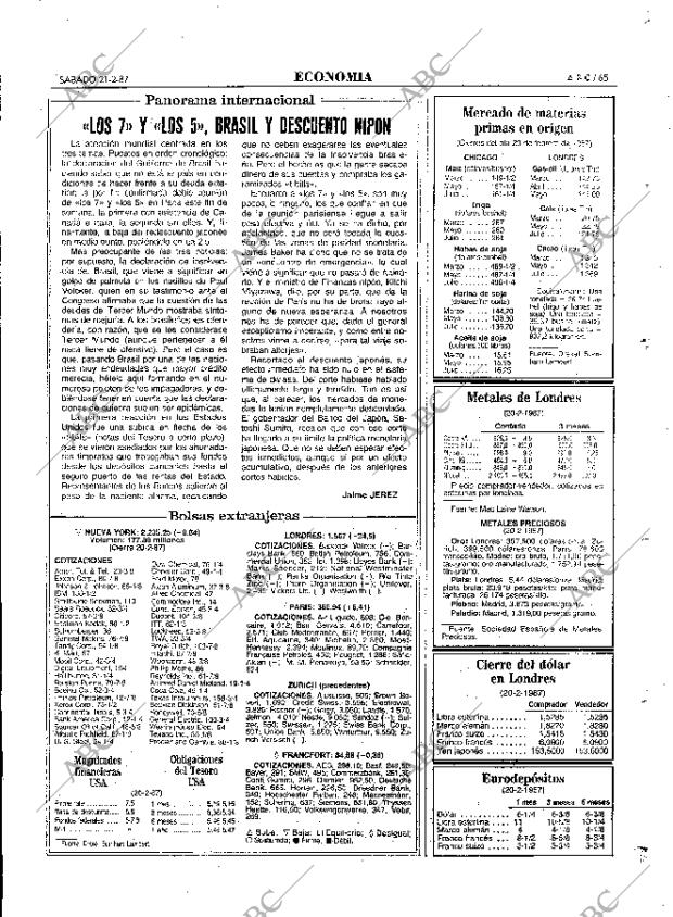 ABC MADRID 21-02-1987 página 65