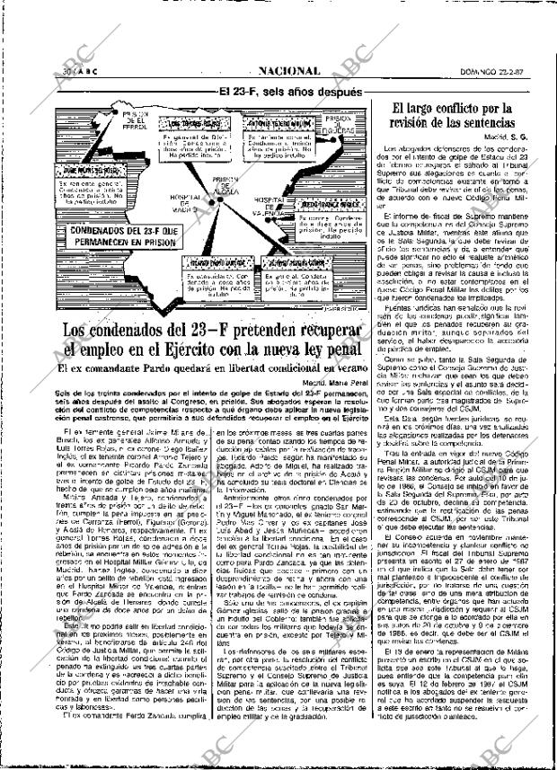 ABC MADRID 22-02-1987 página 30