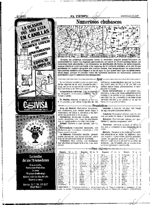 ABC MADRID 25-02-1987 página 36