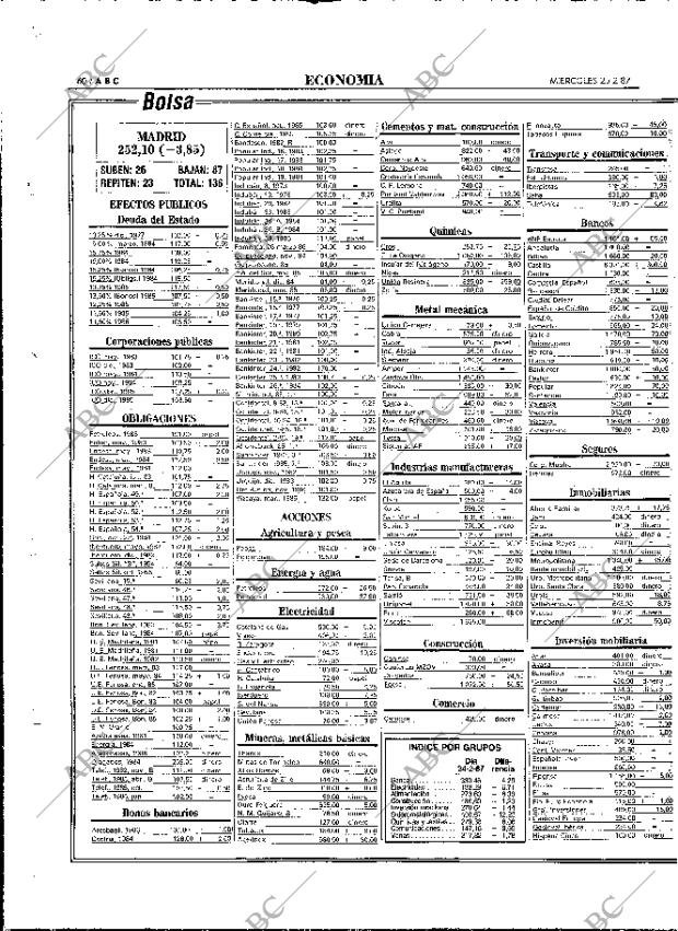 ABC MADRID 25-02-1987 página 60