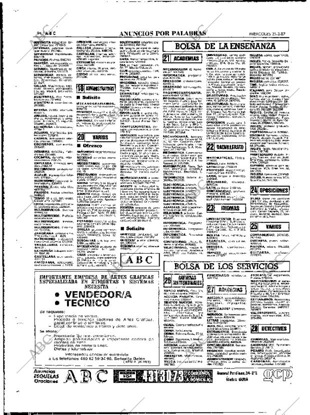 ABC MADRID 25-02-1987 página 94