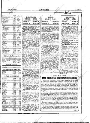 ABC MADRID 26-02-1987 página 53