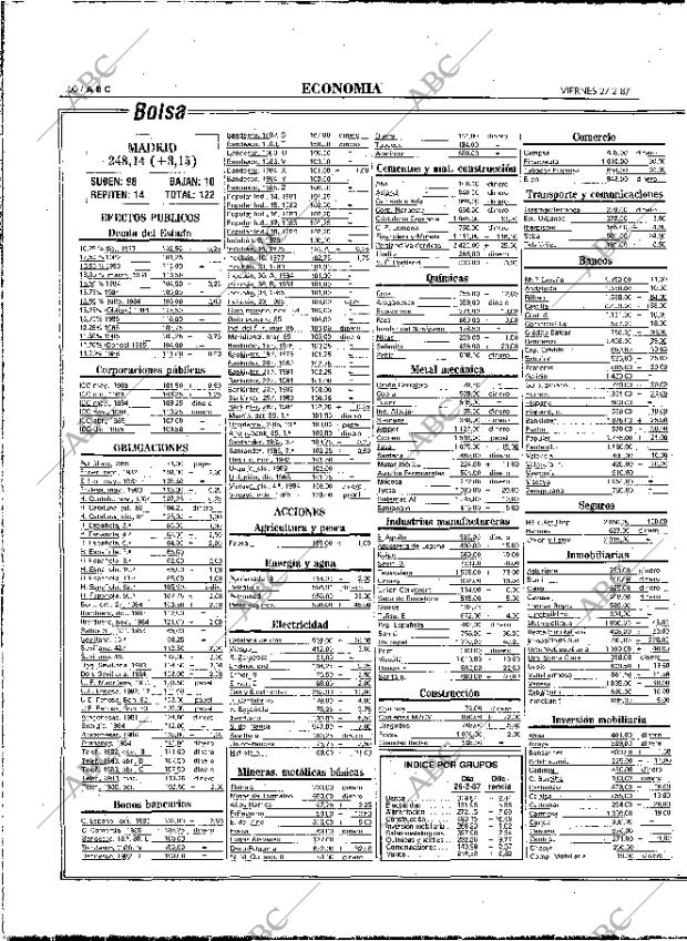 ABC MADRID 27-02-1987 página 50