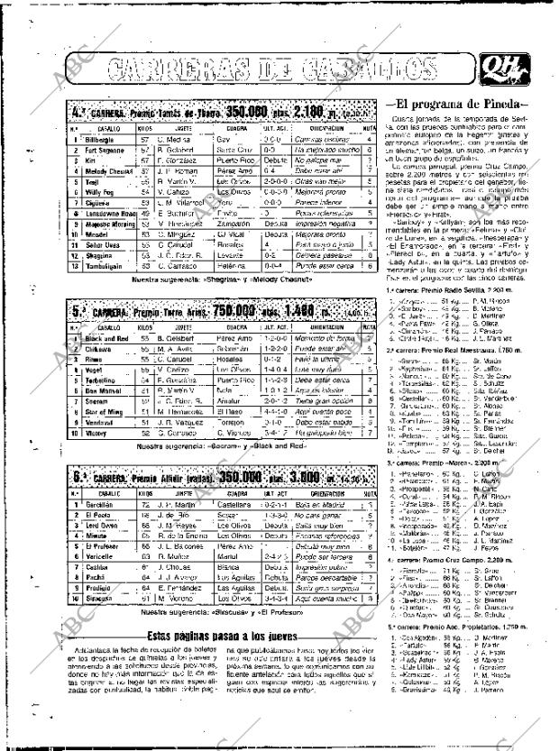 ABC MADRID 27-02-1987 página 80