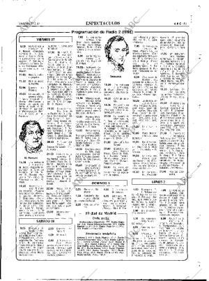 ABC MADRID 27-02-1987 página 83