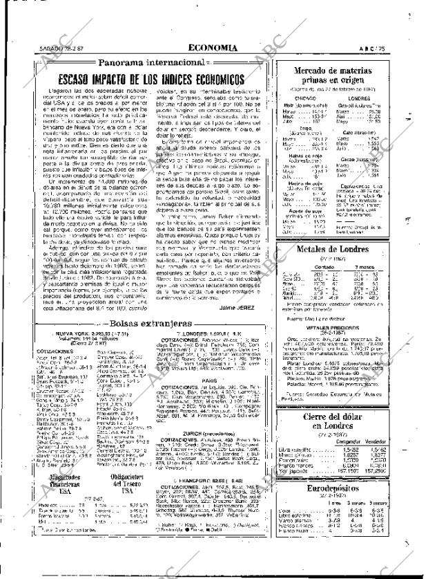 ABC MADRID 28-02-1987 página 75