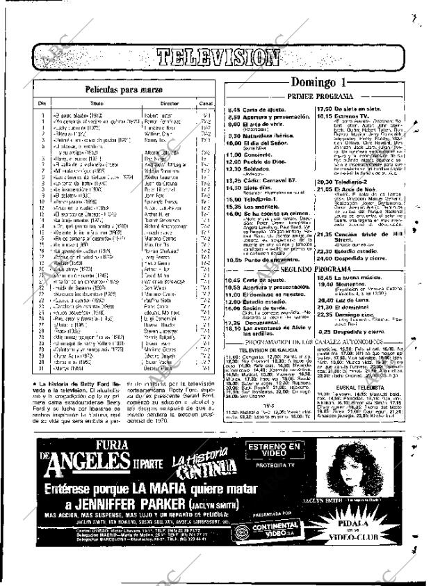 ABC MADRID 01-03-1987 página 127
